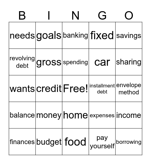 Financial Readiness Bingo Card