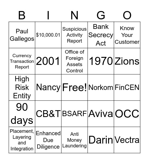 BSA Bingo Card
