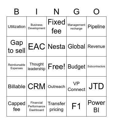 Management Meeting BINGO Card