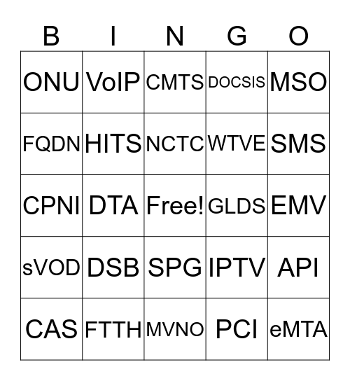 GLDS Acronym Bingo Card