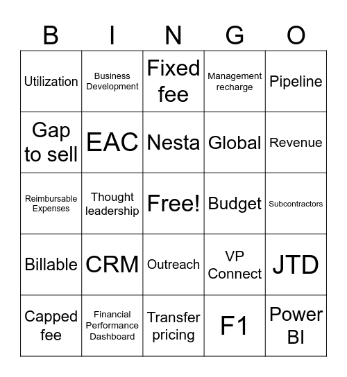 Management Meeting BINGO Card