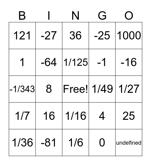 Evaluate Positive & Negative Exponents Bingo Card