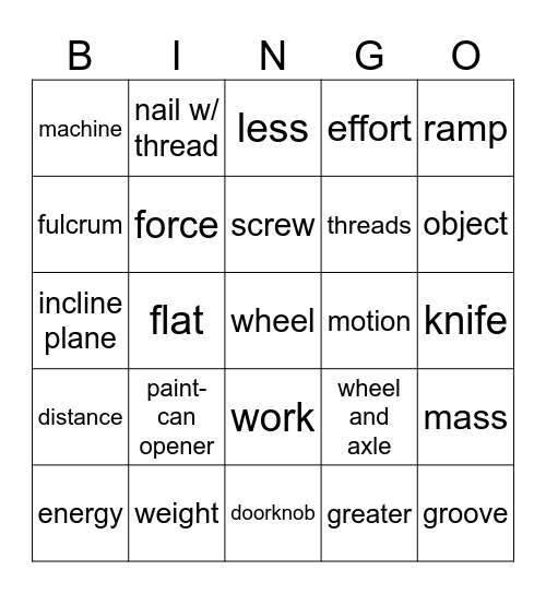 Forces and Simple Machines Bingo Card