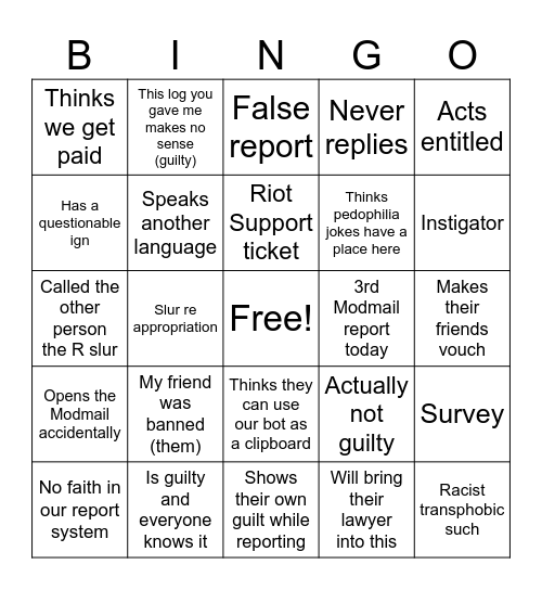 Modmail Bingo Card