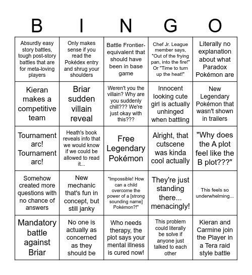 Indigo Disk Predictions Bingo Card