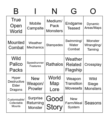 Tinfoil Monster Hunter Wilds Bingo Card