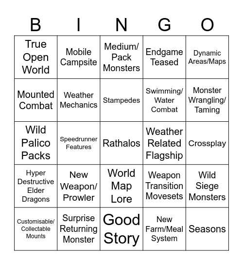 Monster Hunter Wilds Bingo! : r/MonsterHunter