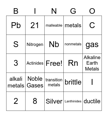 Periodic Table Bingo Card