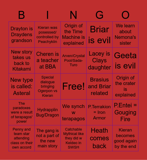 Indigo Disk Predictions Bingo Card