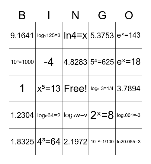 Evaluating Logs Bingo Card