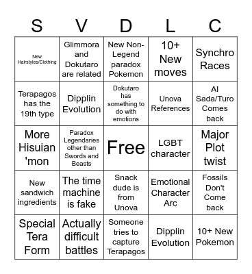 DLC bingo Card