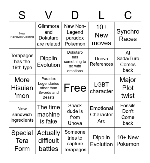 DLC bingo Card