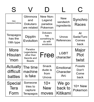 DLC bingo Card