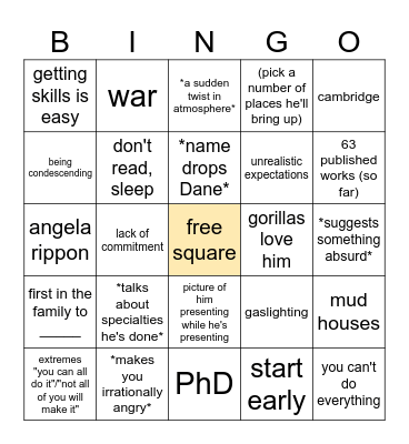 bingo man #2 Bingo Card