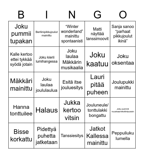 PIKKUJOULUBINGO Card