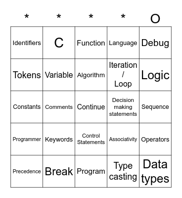 C Programming Bingo Card
