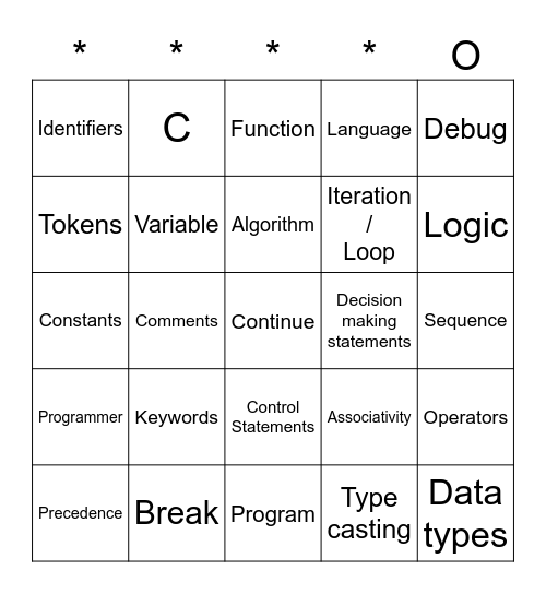 C Programming Bingo Card