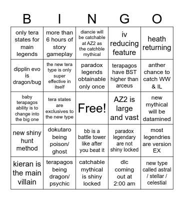 indigo disk dlc bingo Card