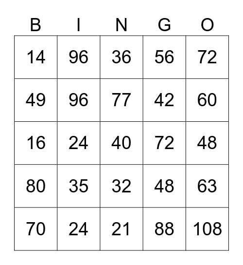 Multiplication Bingo Card