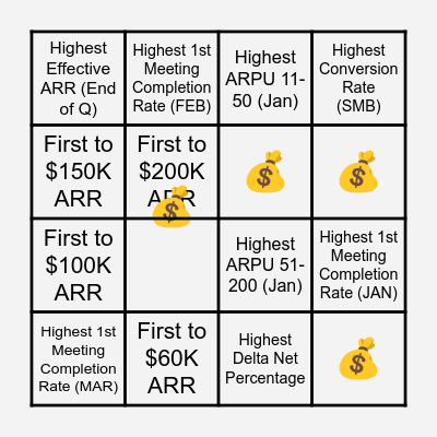 Q1 Sales Competition Bingo Card