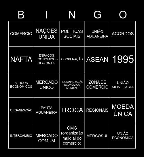 Bingo De Economia Bingo Card