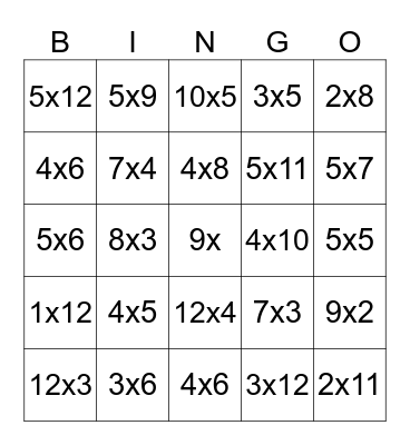 TIMES TABLE Bingo Card