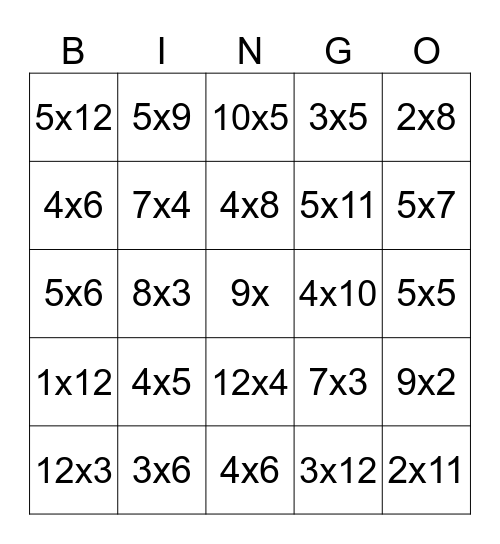TIMES TABLE Bingo Card