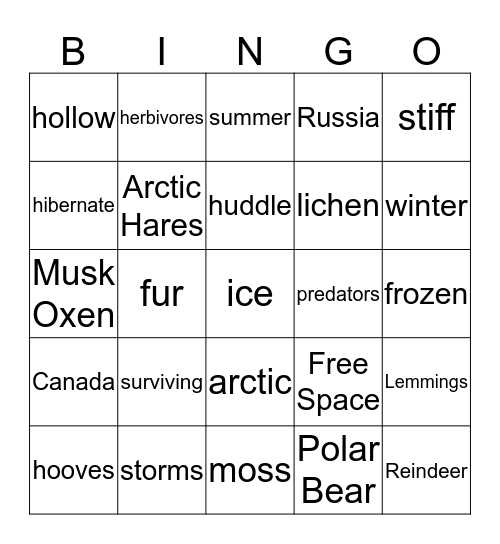 Surviving in the Tundra Bingo Card