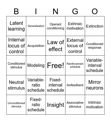 Learning Bingo Card