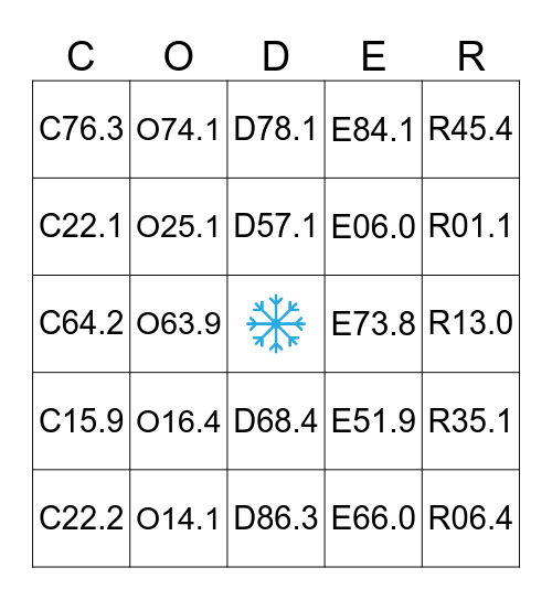 Coding BINGO! Bingo Card
