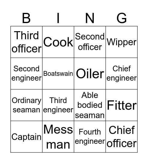 Cruise Ship Positions Bingo Card