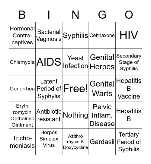 STD Bingo! Bingo Card