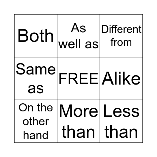 Compare and Contrast Word BINGO  Bingo Card