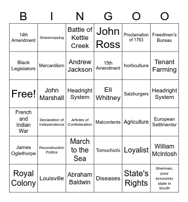 Mid Term Review Bingo Card