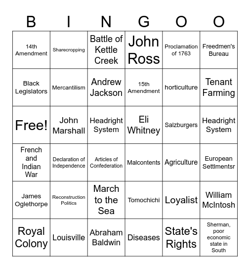 Mid Term Review Bingo Card