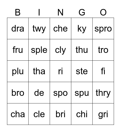 5.1 - Closed/Open Fake Bingo Card