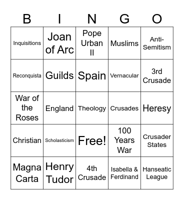 Late Middle Ages Bingo Card