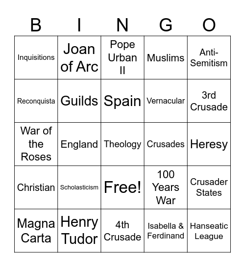 Late Middle Ages Bingo Card