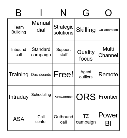 WFM Bingo Card