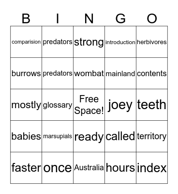 Common Wombats Bingo Card