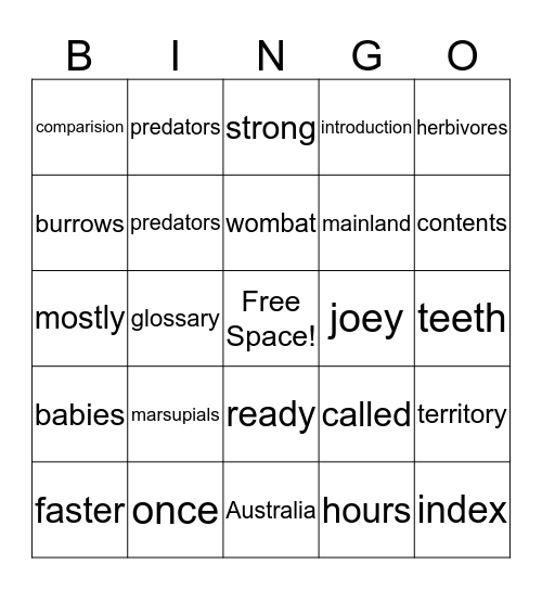 Common Wombats Bingo Card