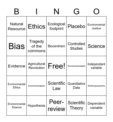 Unit 1 Bingo Card