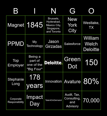 Deloitte PPMD Coordinator Bingo Card