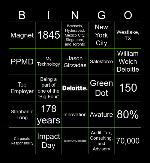 Deloitte PPMD Coordinator Bingo Card