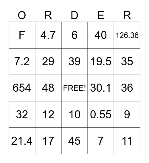 #2 Order of Operations Order Cards Bingo Card