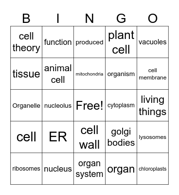 Cells Bingo Card