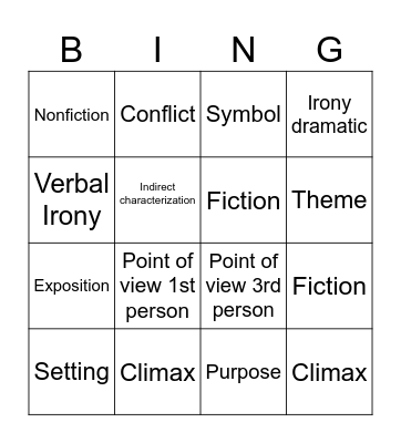 Terms Bingo Card