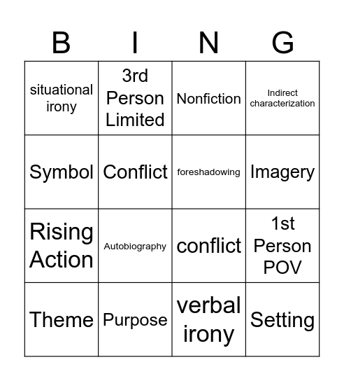 English Terms Semester One Bingo Card