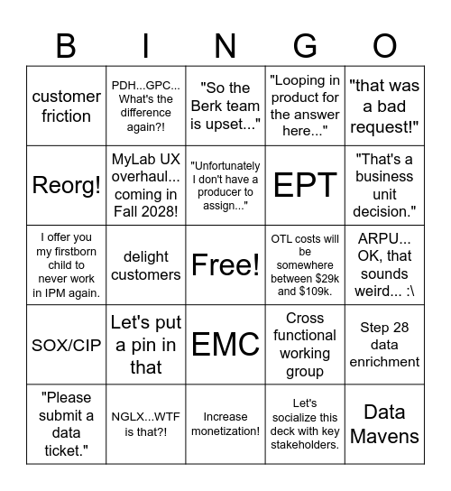 Pearson Jargon and Key Phrases Bingo Card