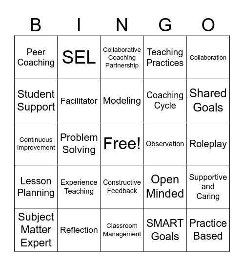 Coaching BINGO! Bingo Card